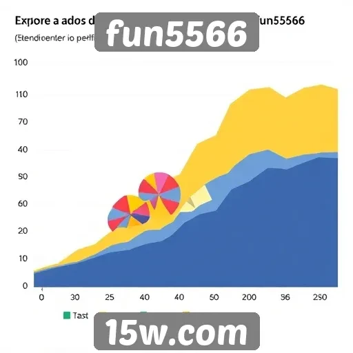 Dados demográficos dos usuários do fun5566